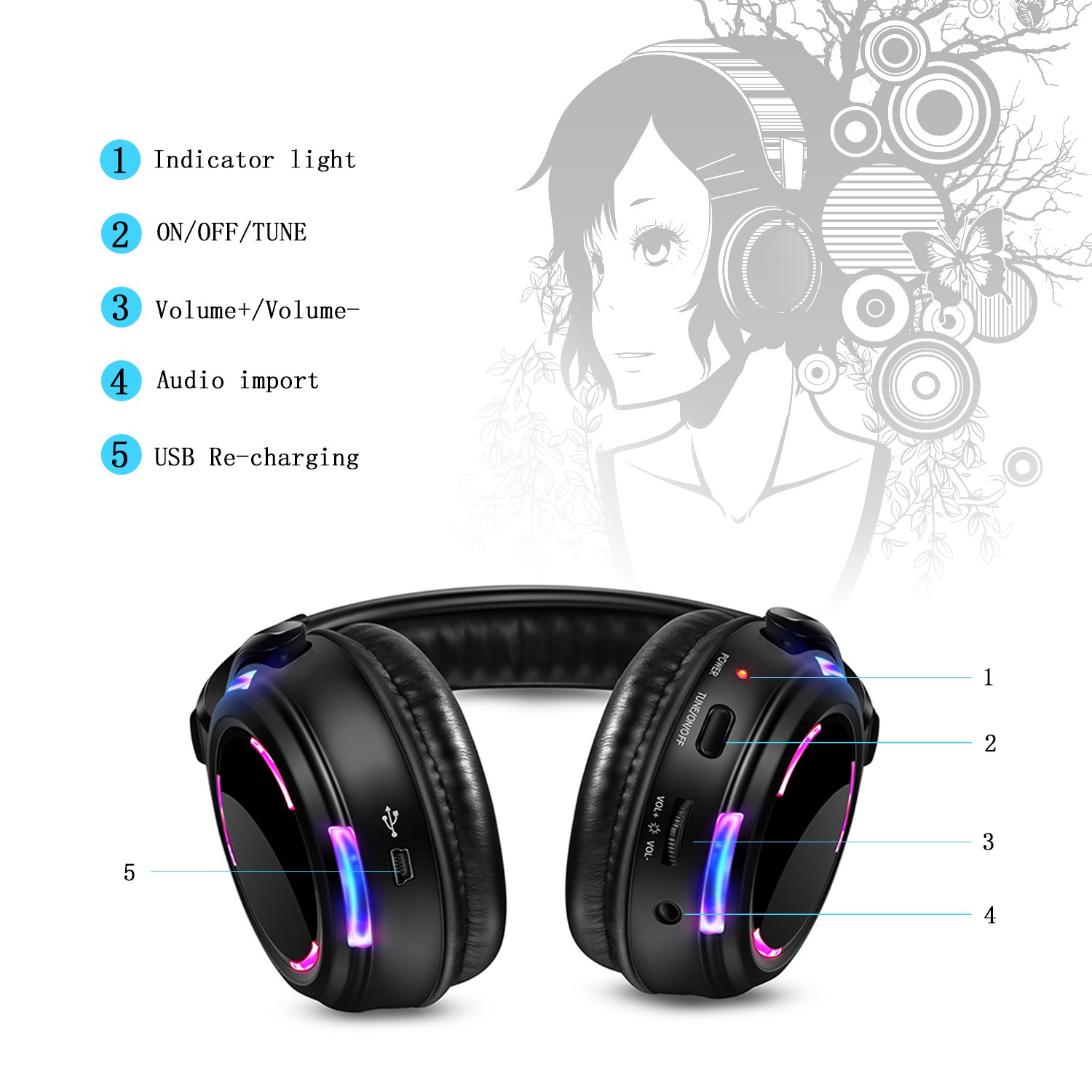 Headphone Nirkabel Profesional - Party Games Mobile ulasan dan harga